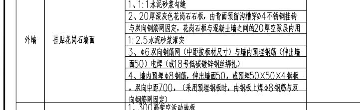套取