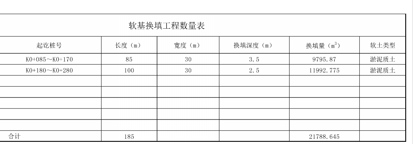 我要换