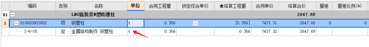 固定单价