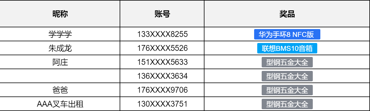建筑行业快速问答平台-答疑解惑