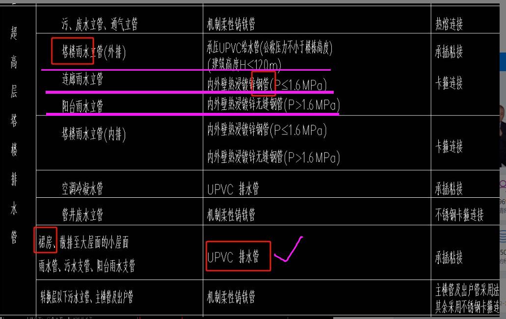 钢管