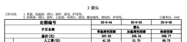 套定额