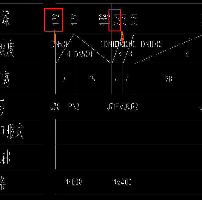 两点之间