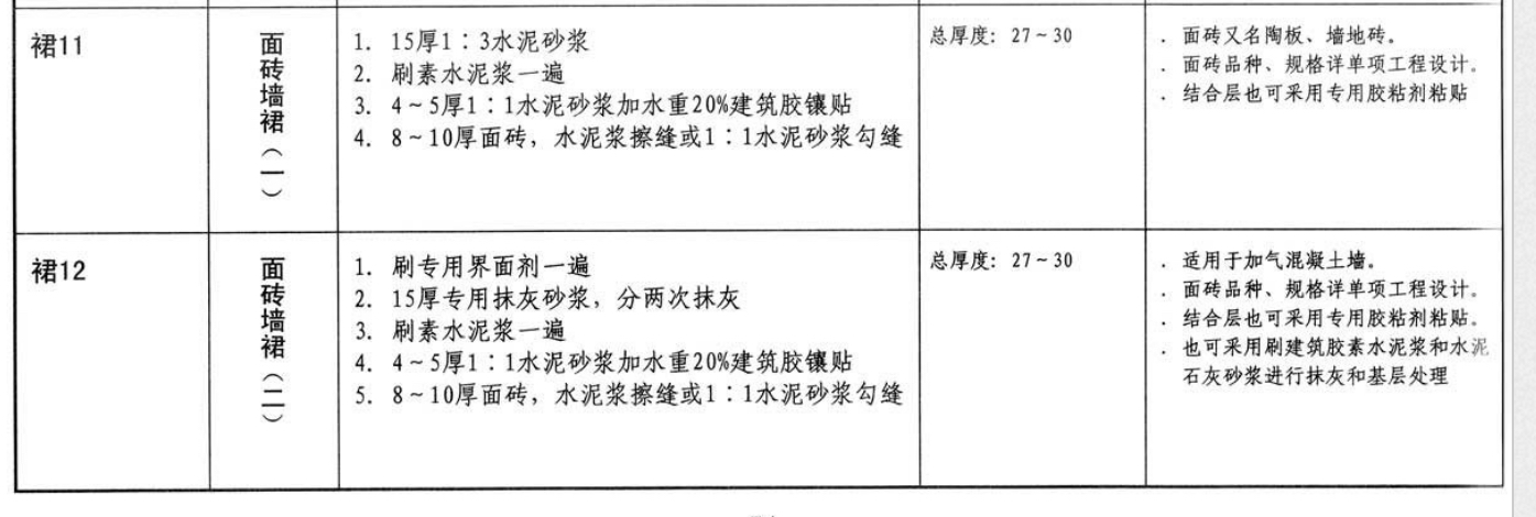 墙裙
