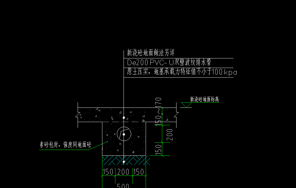 定额