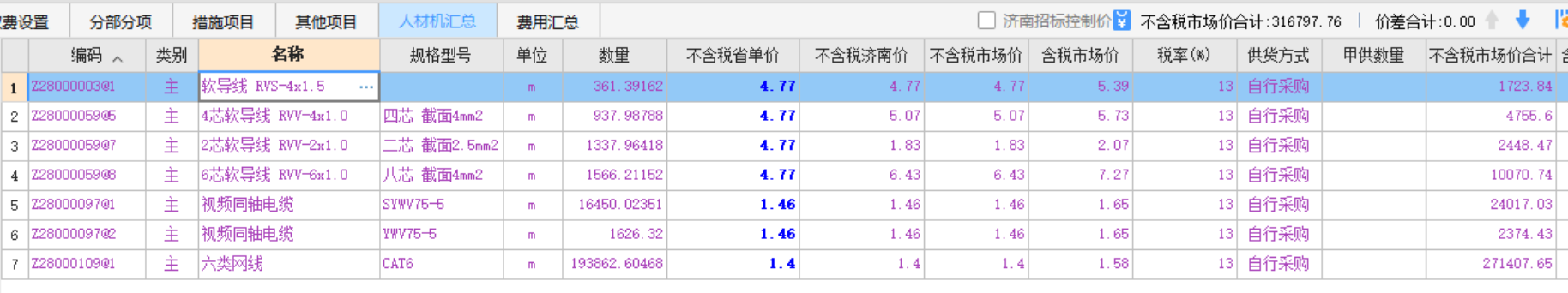 千赢官网首页登录入口计价
