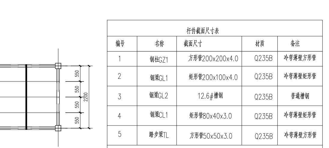 工料机显示