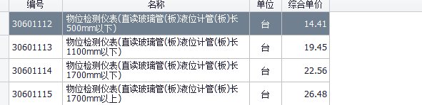 定额