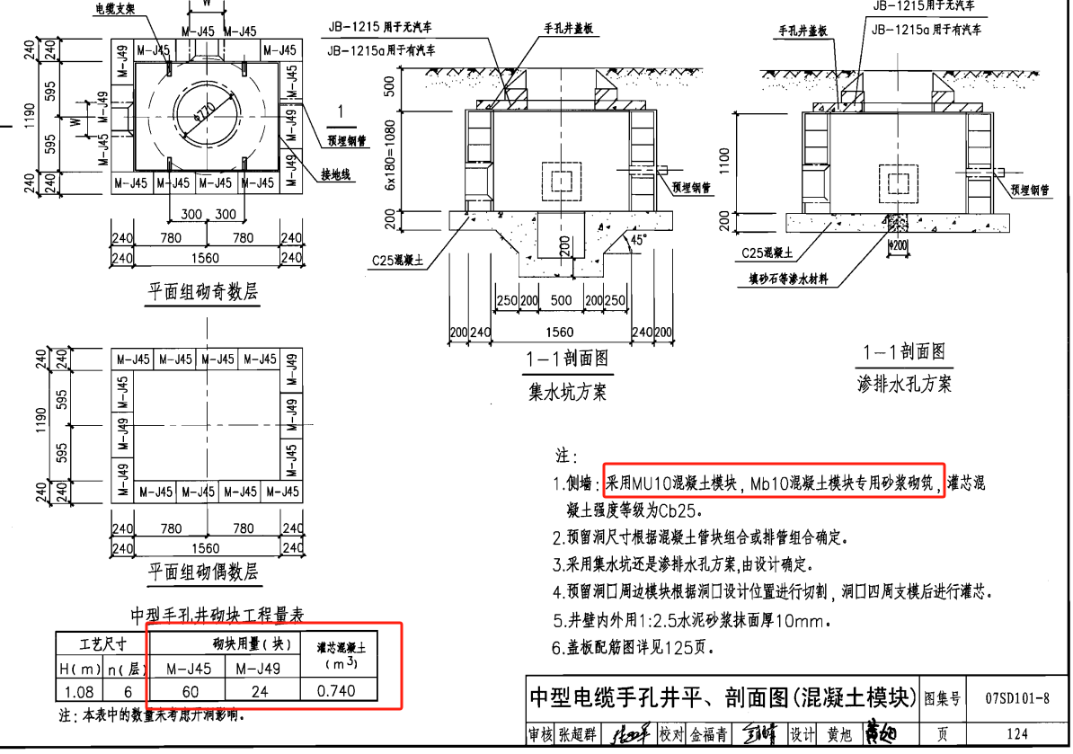 混凝土模块