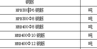 圆钢