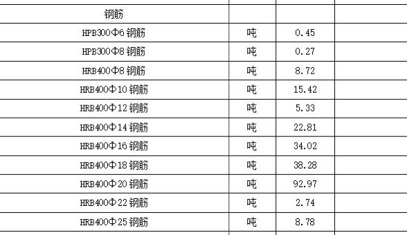 三级钢