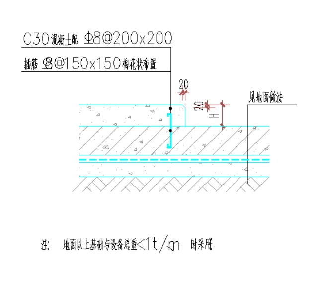 土建