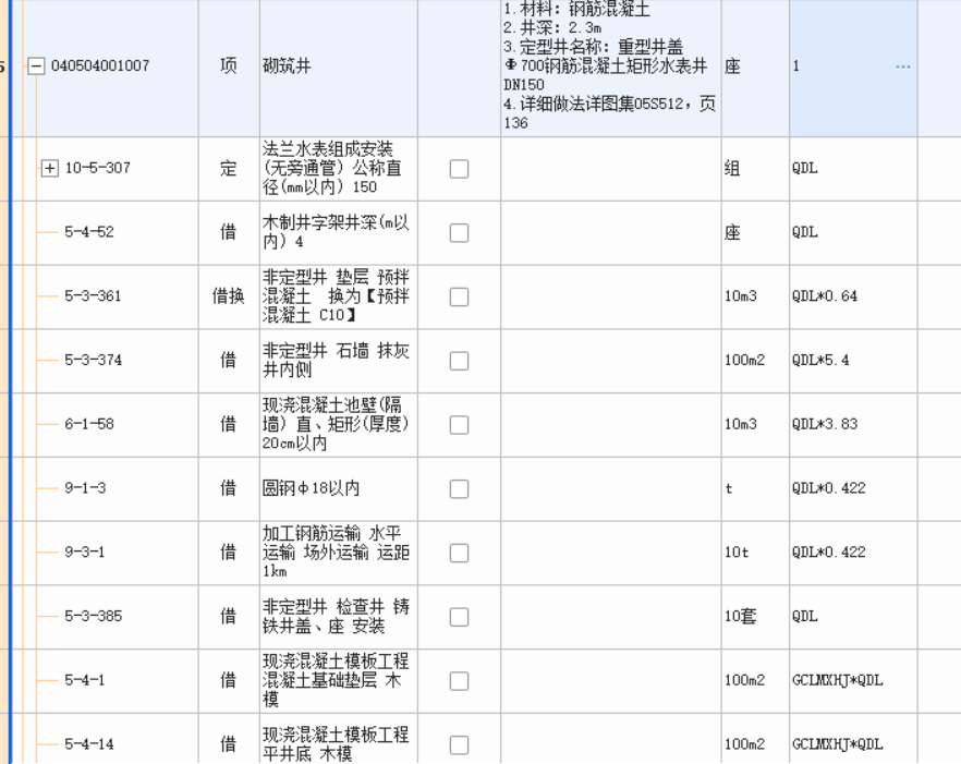 部分子目