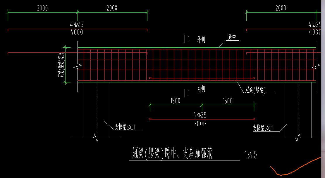 腰梁