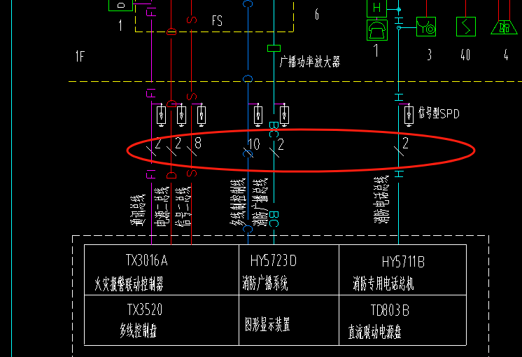 竖向