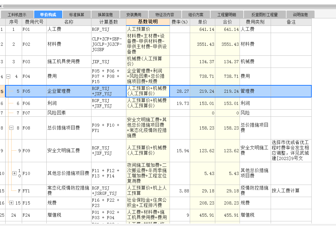 预算人工费