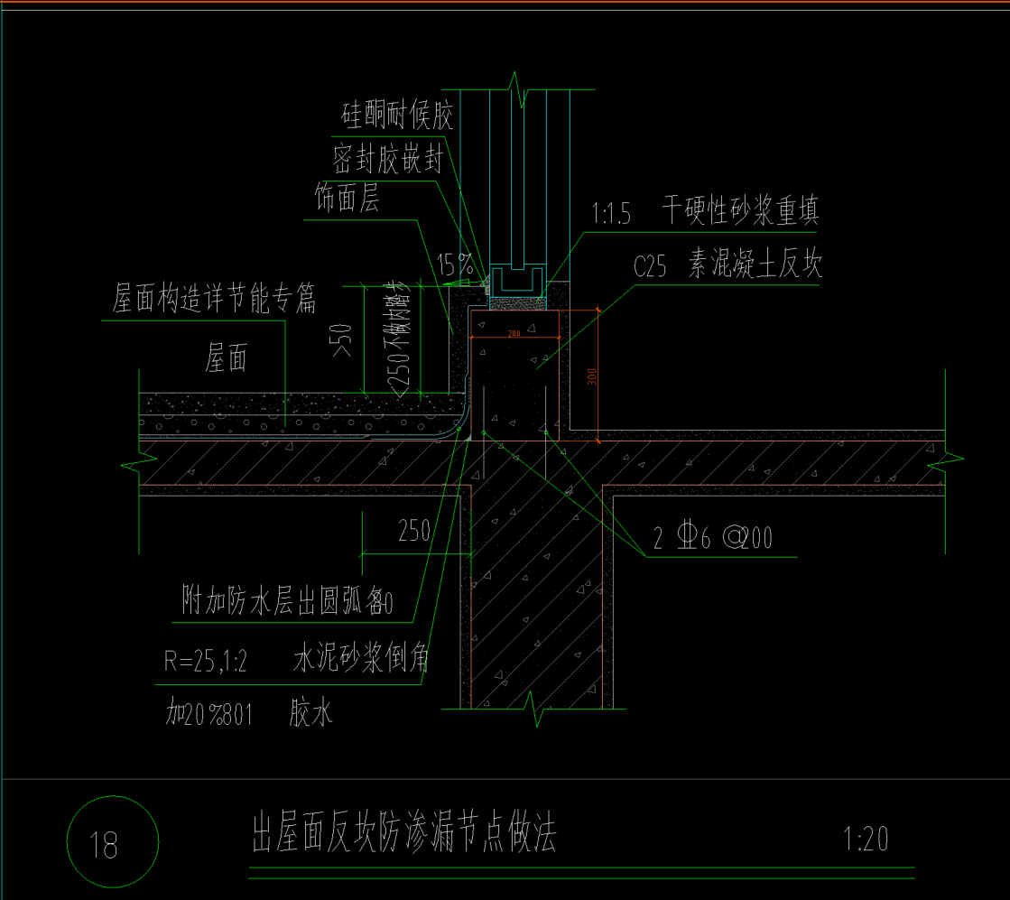 什么是反坎图片