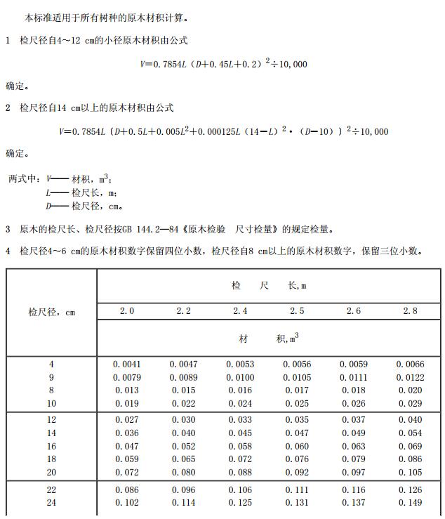 建筑行业快速问答平台-答疑解惑