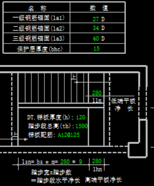 板配筋