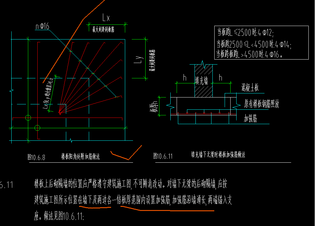 阳角