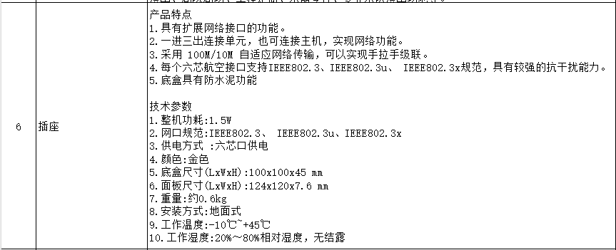 定额