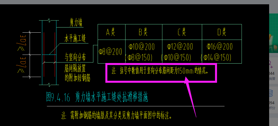 剪力墙附加筋