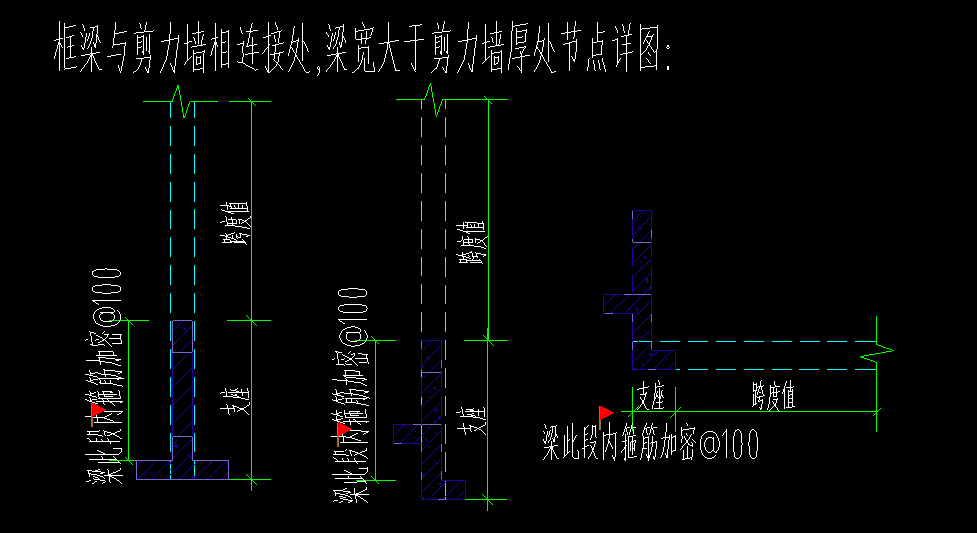 剪力墙