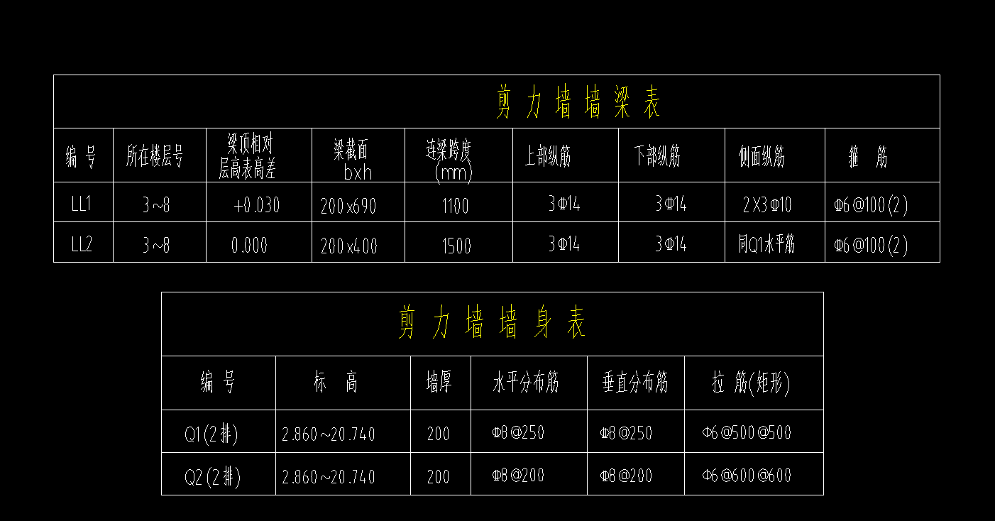 侧面纵筋