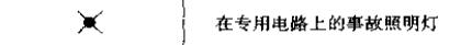 灯具