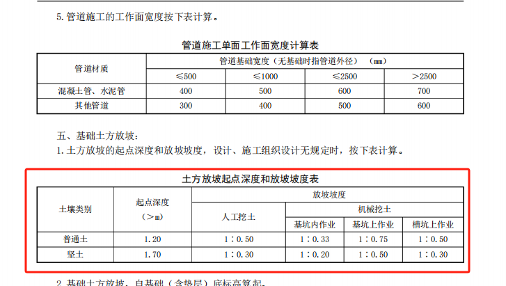 放坡系数