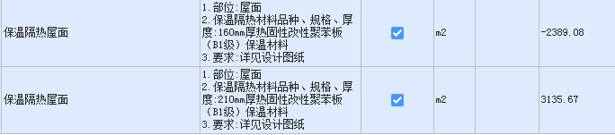 厚度