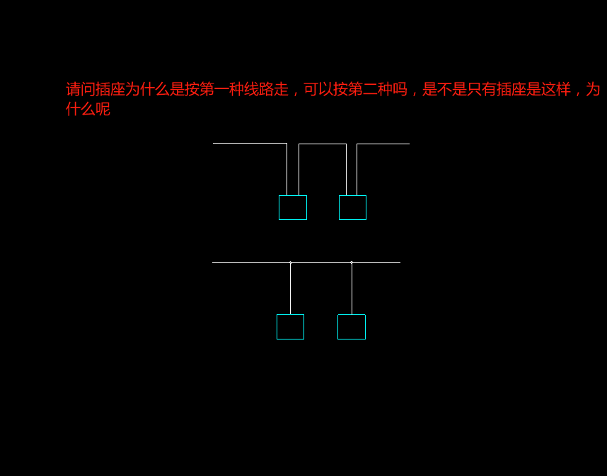 插座