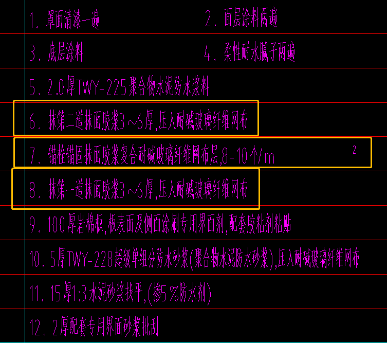 子目