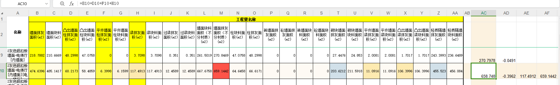 凸出墙