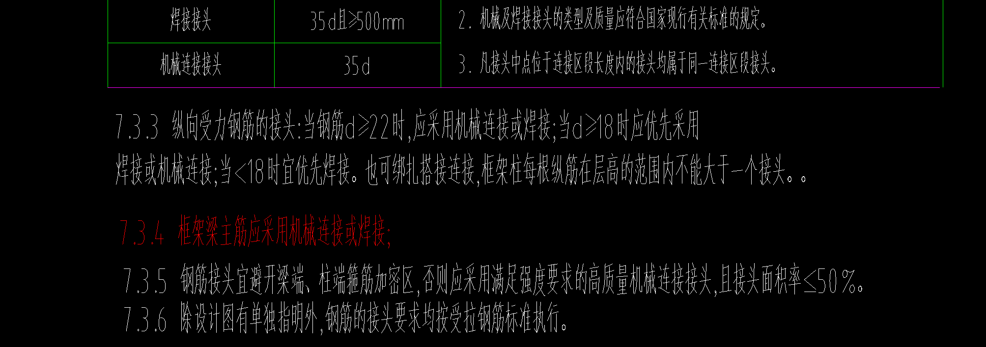 连接方式