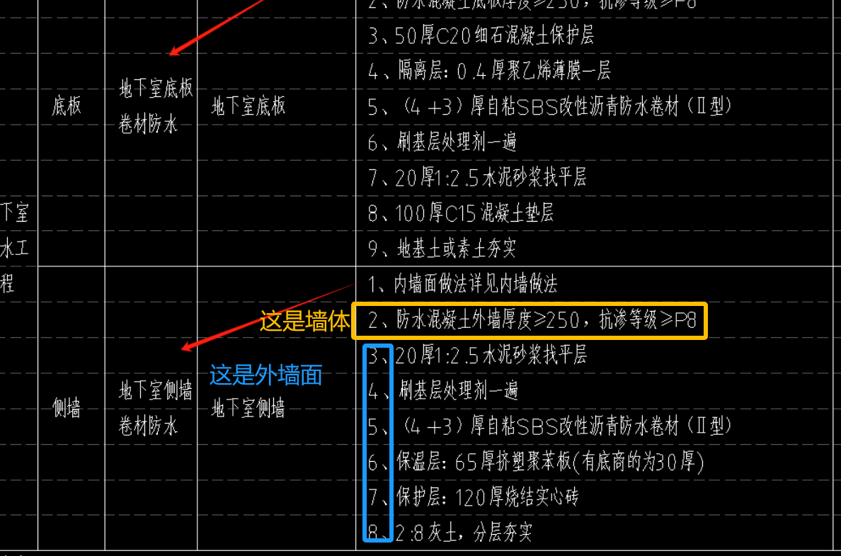 广联达服务新干线