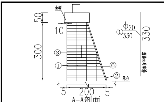 工程量