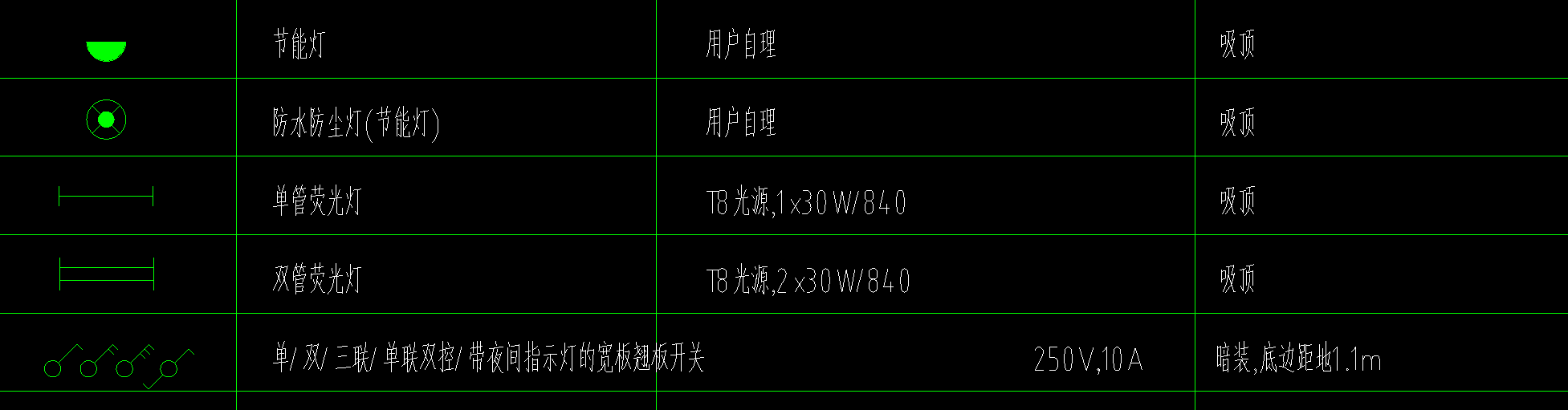 立管