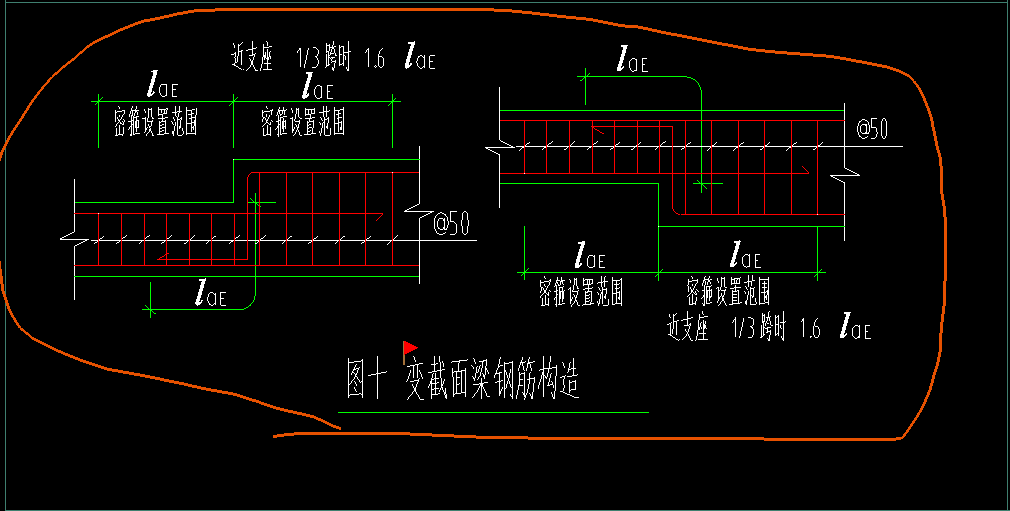 钢筋变截面