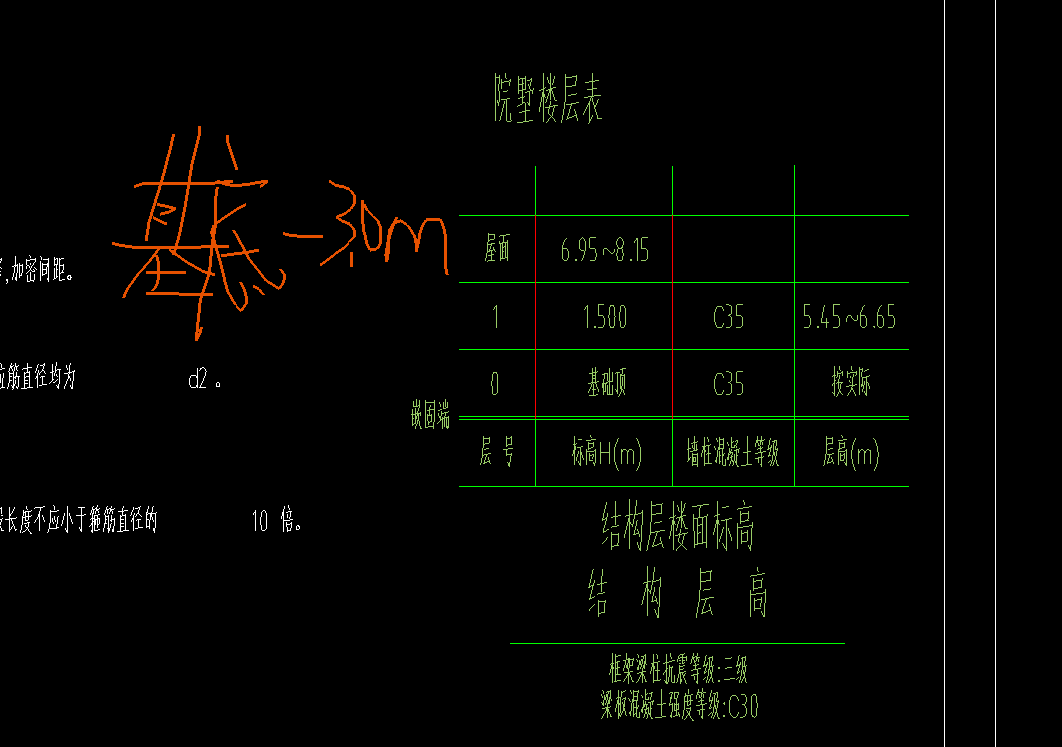 楼层