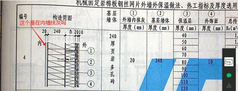 抹灰是什么