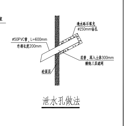 套清单