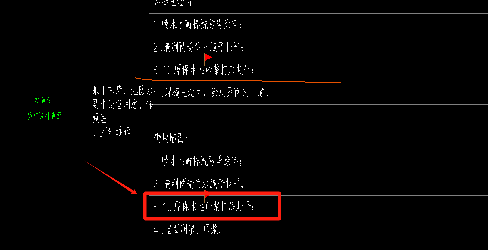 砂浆