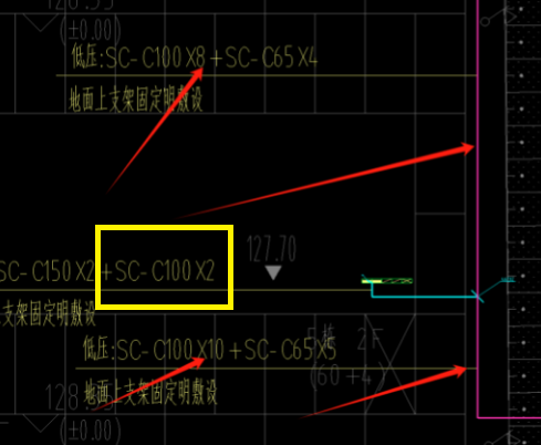 箭头的