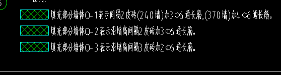 砖的规格