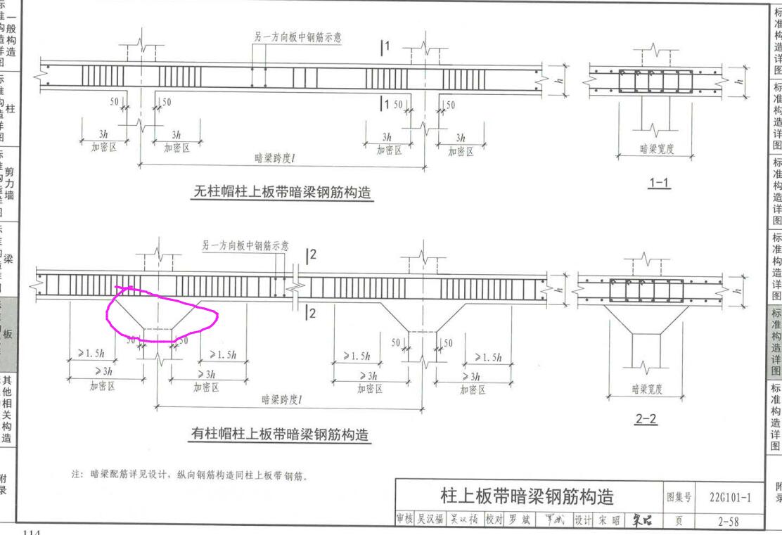 帽是什么
