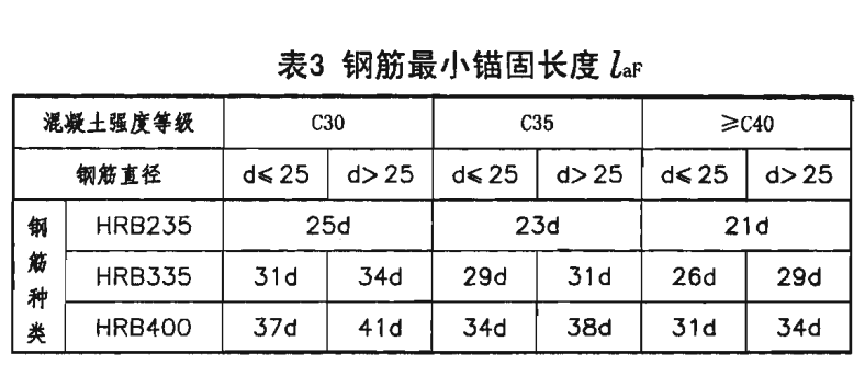 山东省