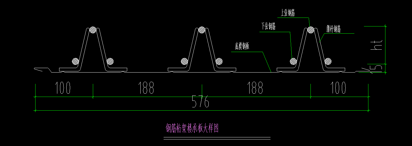 定额