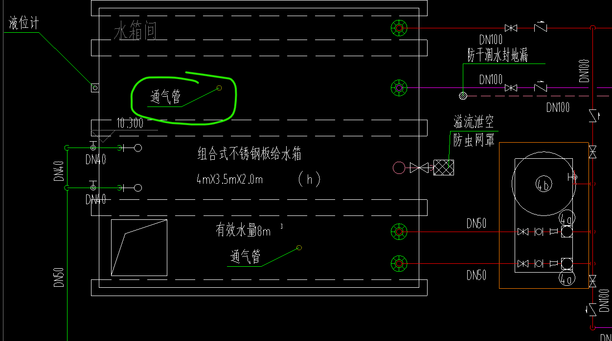 管工程量