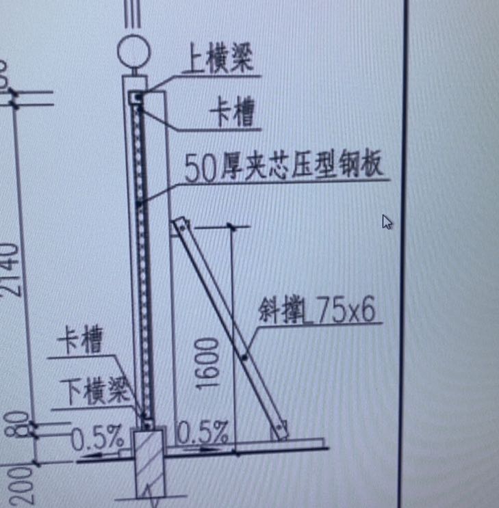 套定额